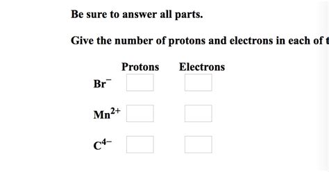Solved Give the number of protons and electrons in each of t | Chegg.com 