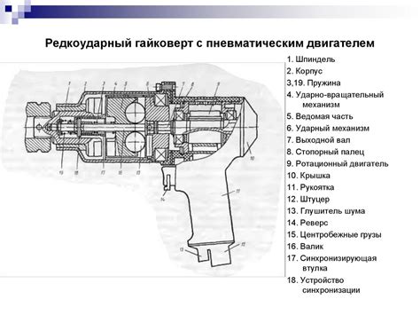 Ручной механизированный инструмент. Тема 7 - презентация онлайн