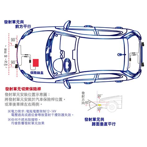 【征服者】征服者 Ai9 雷射防護罩 真黃金眼