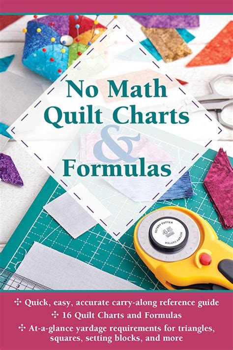 No Math Quilt Charts Formulas 9781639810109