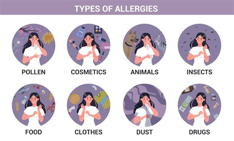 Premium Vector Types Of Allergies Infographics Set Runny Nose And