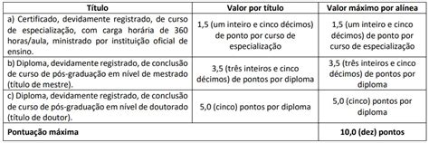 Concurso Prefeitura De Aparecida De Goiânia Saíram Editais Com 6140