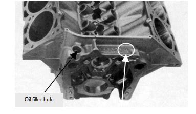 Oldsmobile V8 Engine Identification