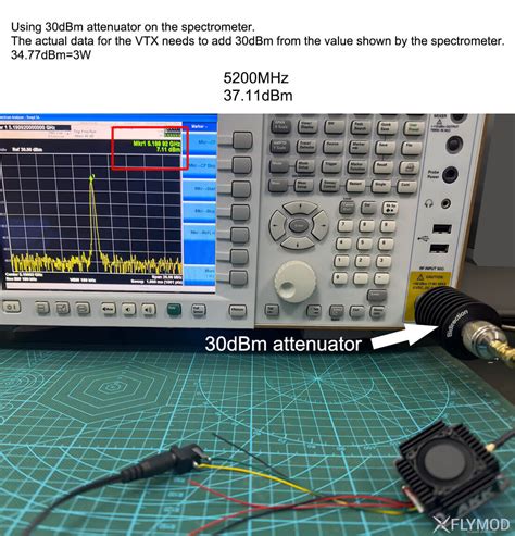 Akk Ultra Long Range W G Low Band Vtx Video Transmitter For