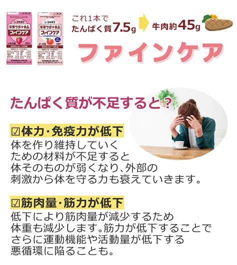 お取り寄せ キューピー ジャネフ ファインケア いちご味 125ml×12本 濃厚流動食 新色追加して再販