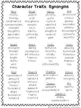 Character Traits Lists Synonyms Negative And Positive Character