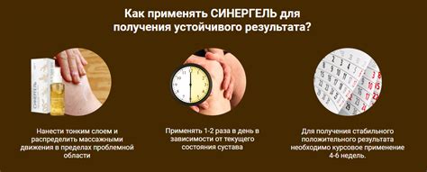 Гель Синергель для суставов: отзывы, цена, развод или нет