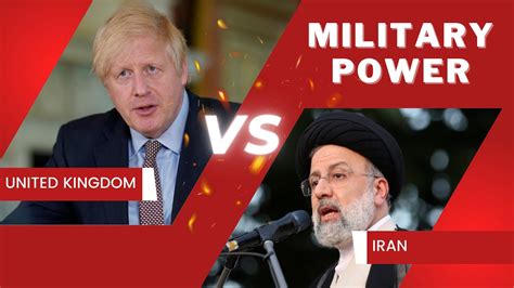 United Kingdom Vs Iran Military Power Comparison Military