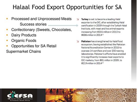 Global Halaal Economy And Environment Opportunities For SA Exporters