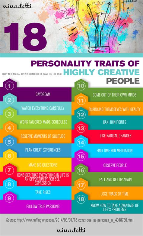 Personality Traits Of Highly Creative People Infographics Clases De