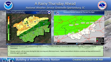 Salisbury Independents on Twitter: "RT @NWSGSP: Rainy weather today as ...