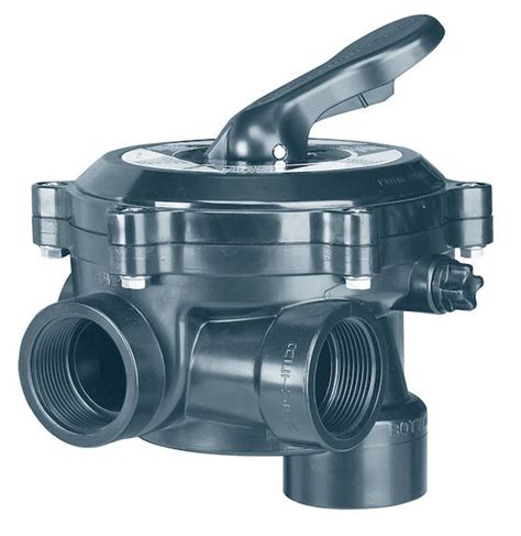 Astralpool Flat Lateral Multiport Valve Configuration Bottom Port