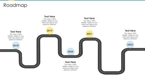 Project Management Professional Certification Courses It Roadmap