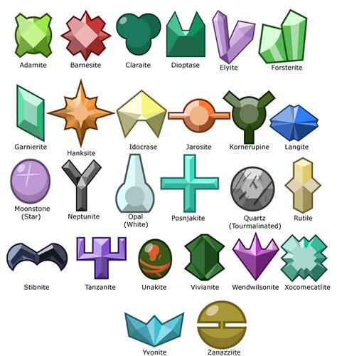 Alphabet Gem Challenge By Idooley On Deviantart