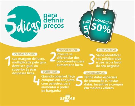 A Definição Adequada De Preços é Uma Atividade Extremamente Complexa