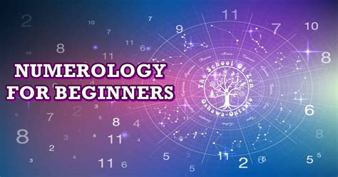 Introduction To Numerology The Zen Shop