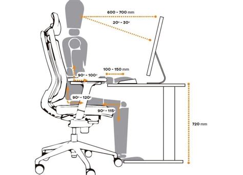 Durabilidad De Los Respaldos De Sillas Ergon Micas Qu Debes Saber