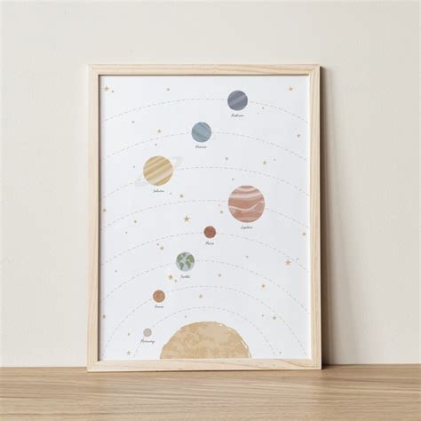 Quadro Quarto Infantil Sistema Solar Nossos Planetas No Elo7 A F