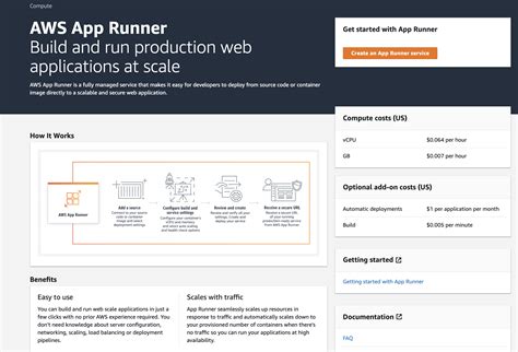 Exploring Aws App Runner 💡 Sanchit S Blog