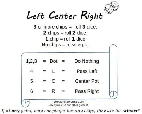 Rules For Left Right Center Card Game