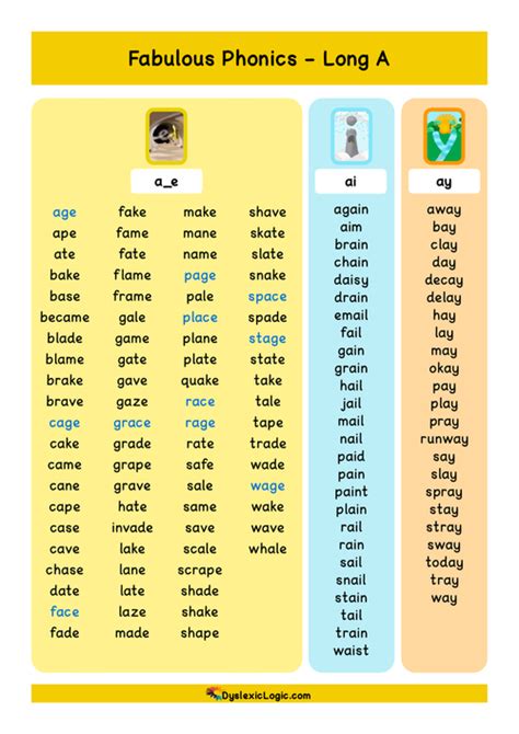 Long Vowel Resources A E — Dyslexic Logic