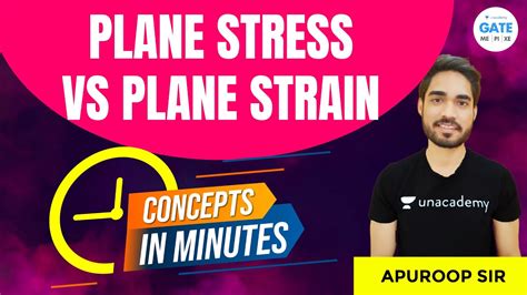 Plane Stress Vs Plane Strain Concepts In Minutes By Apuroop Sir