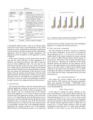 Performance And Energy Evaluation PDF