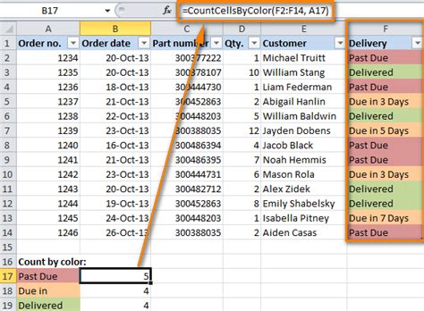 How To Count By Color And Sum By Color In Excel And All In Hot Sex Picture