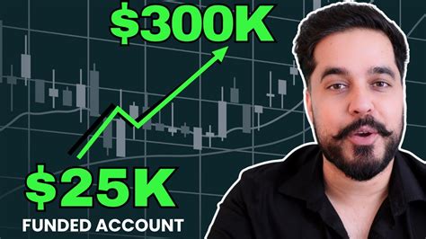 How To Start Trading With A Funded Account Step By Step ਘੱਟ ਪੈਸੇ ਨਾਲ Trading ਕਿਵੇਂ ਕਰੀਏ