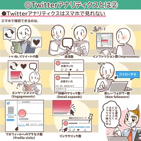 X 旧twitter 分析の必須ツール！x 旧twitter アナリティクスの見方から使い方までをご紹介 デジマラボ [digima Labo] By チャンキョメ