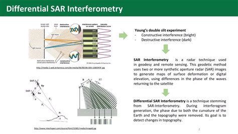 SAR Interferometry Technique PPT