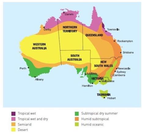 australia climate zones