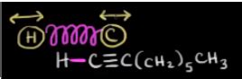 Mcat Chem Phys Molecular Structure And Spectra Flashcards Quizlet