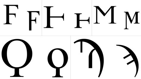 Greek Alphabet Letters And Symbol