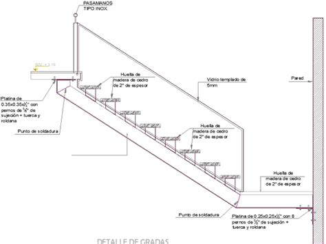 Sección de gradas en AutoCAD Descargar CAD 56 03 KB Bibliocad