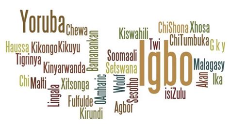 Top 10 des langues africaines les plus parlées sur le continent