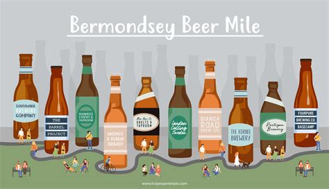 Bermondsey Beer Mile The Ultimate Guide Map Artofit