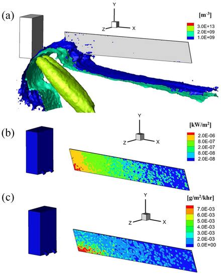 Aerospace Free Full Text A Review Of Research On The Vacuum Plume