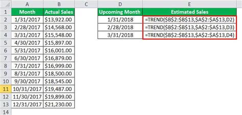 TREND Function In Excel Formula Examples How To Use Trend In Excel