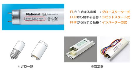 直管蛍光灯種類一覧 – 直管蛍光灯の選び方 – XHTJ