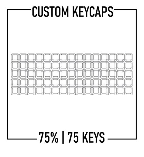 75% Keyboard Custom Keycaps ( ANSI | 75 Keys ) – Goblintechkeys