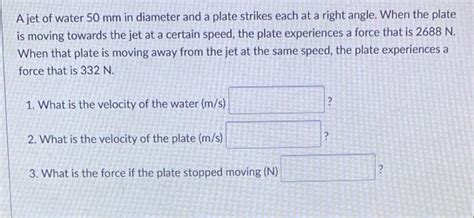 Solved A Jet Of Water Mm In Diameter And A Plate Strikes Chegg