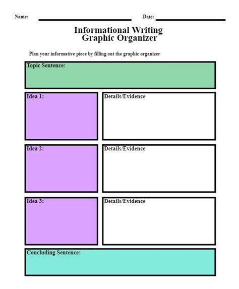 Informative Writing Graphic Organizer Informational Writing Graphic