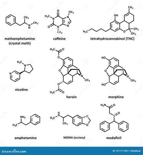 Amphetamine Structure Vs Methamphetamine