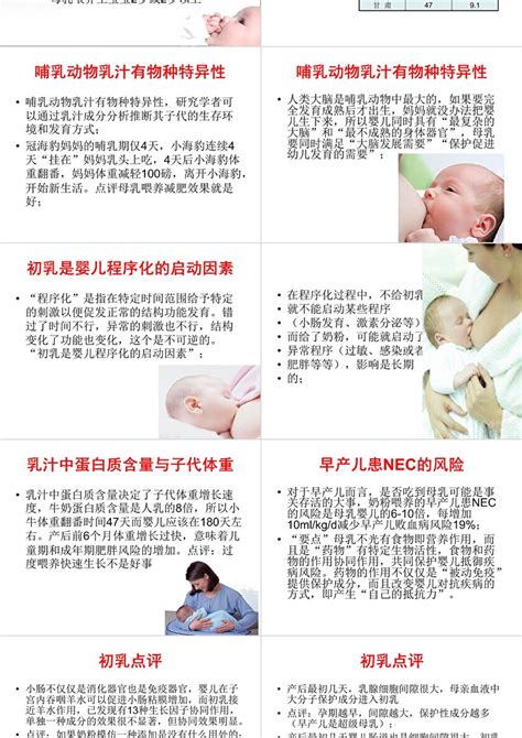 母乳喂养新进展及重要性ppt模板卡卡办公