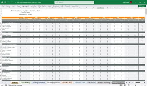 Tool Hire Company Finance Model Template EFinancialModels