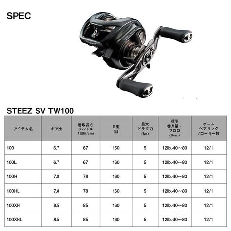 ダイワ 24スティーズSV TW 100 HL 左ハンドル 00630313 KKフィッシング 通販 Yahoo ショッピング