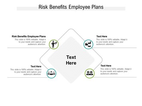 Risk Benefits Employee Plans Ppt Powerpoint Presentation Slides Format