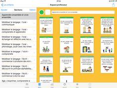 Id Es De Carnet De Suivi Des Apprentissages Apprentissage Cahier