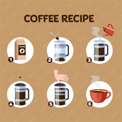 how to coffee making 3